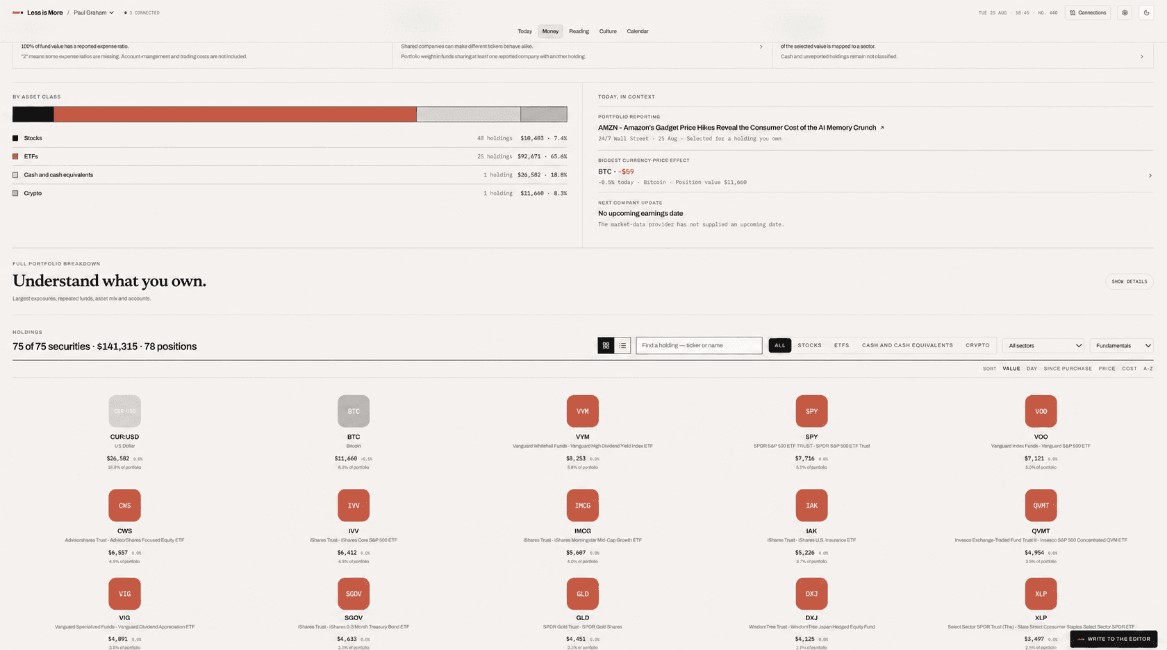 The Less is More Money page with asset-class breakdown, context and holdings